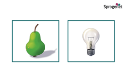 Det er faktisk det samme