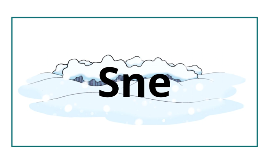 Årstidens sammensatte ord