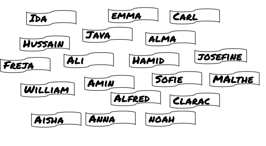 Mit navn er alle steder